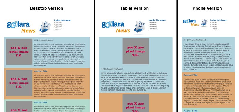 3 views of responsive design