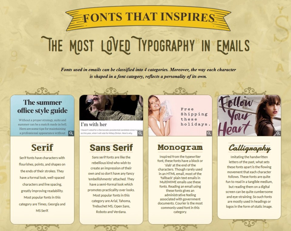 monograms or monographs?